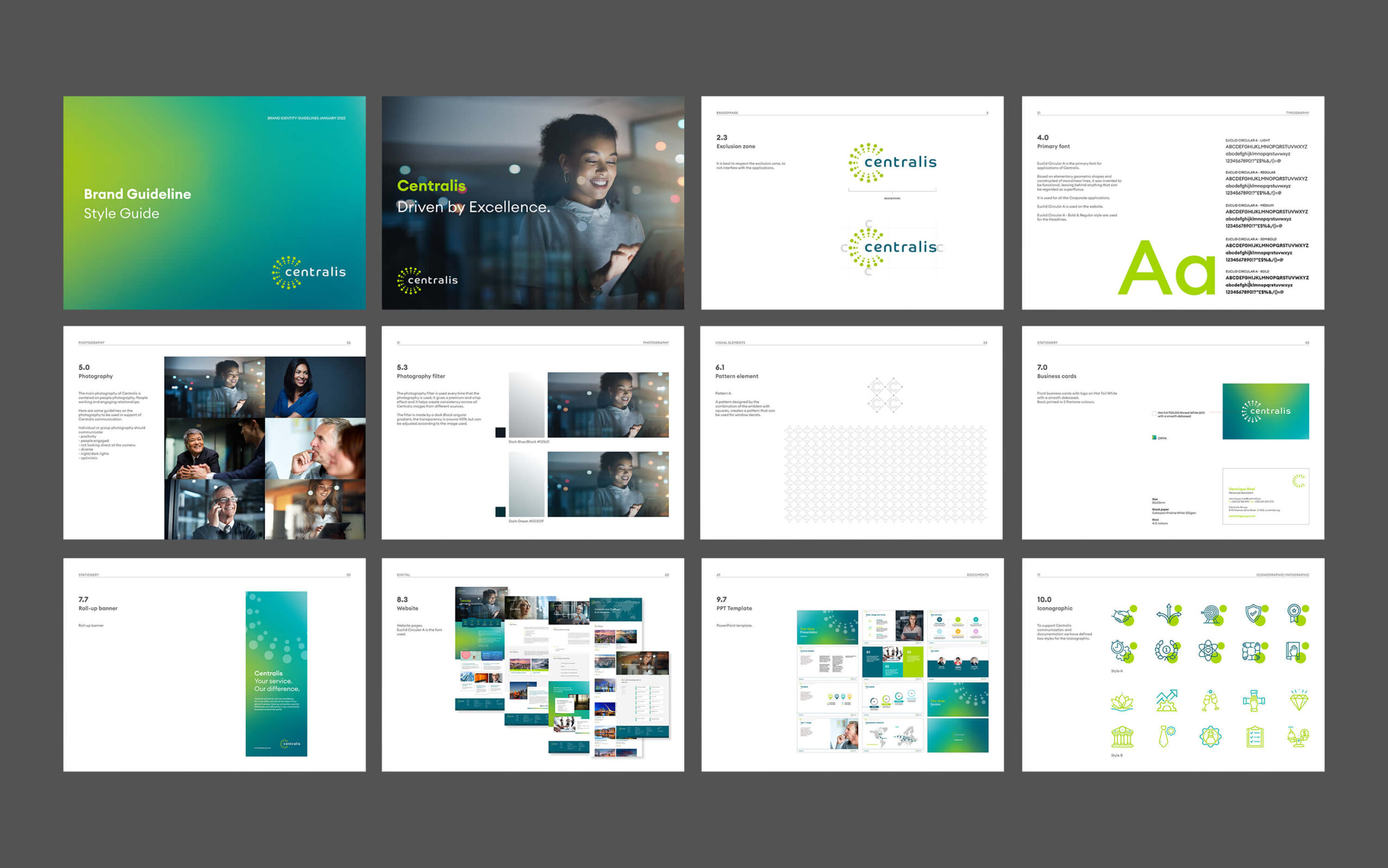 centralis_brandguidelines
